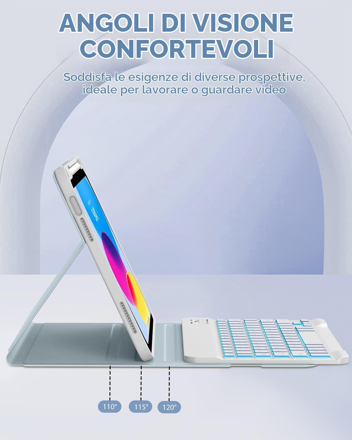 Image showing an iPad in the case set at three different viewangoli di inclinazione: 110°, 115° e 120°.
