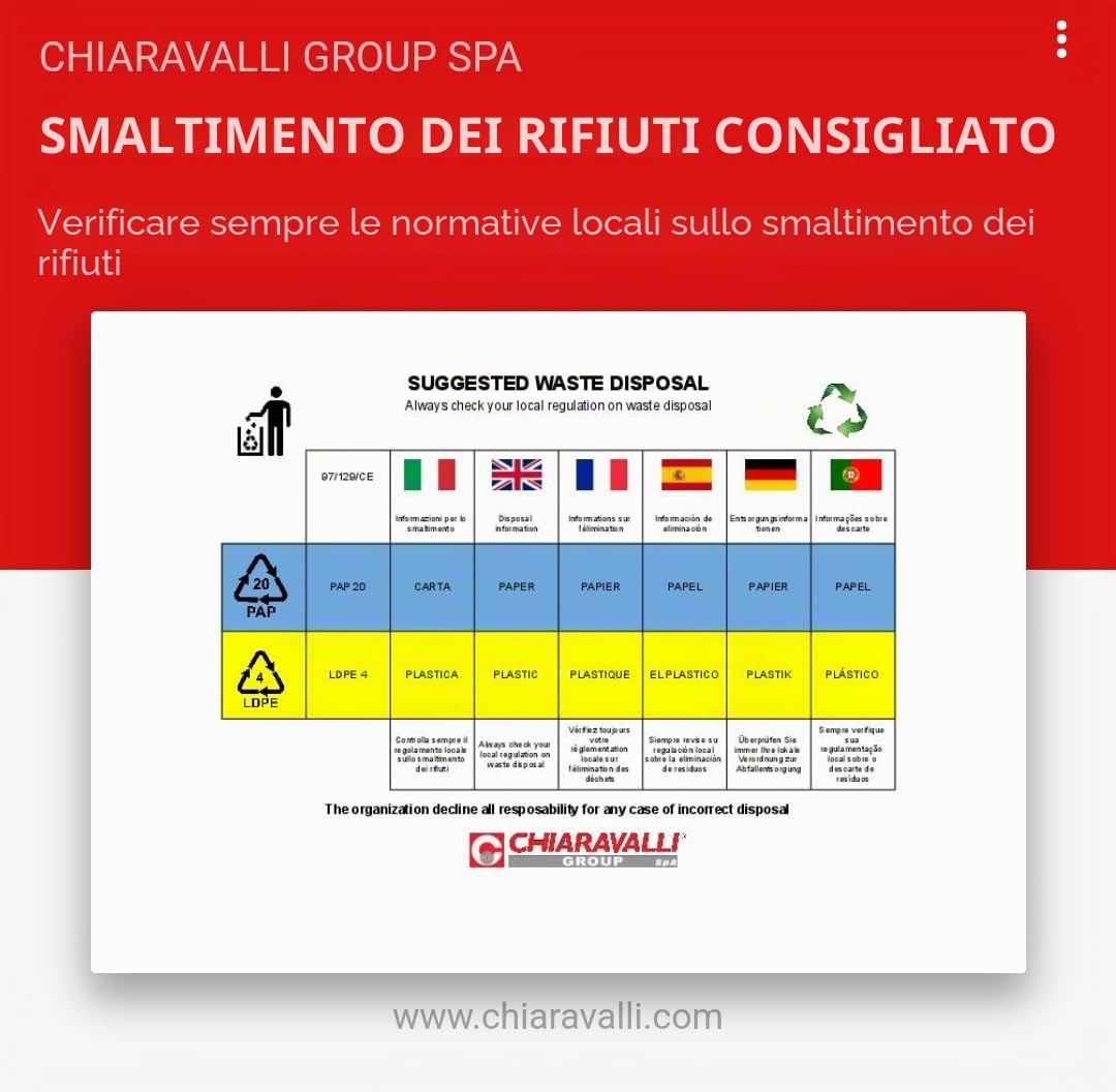 LAMA PER AFFETTATRICE 195-30-3-155 Terza Generazione RASSPE Made in Italy