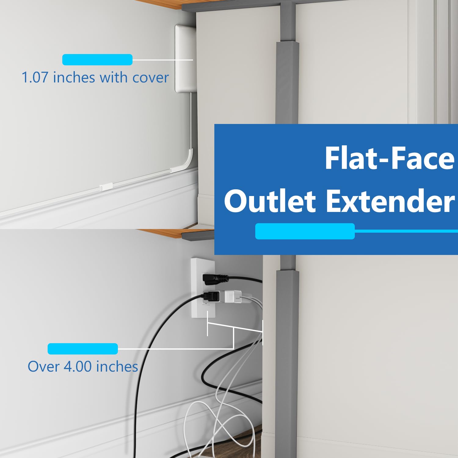LIDER Steckerverlängerung mit 3 Buchsen, 12W USB, Typ A und USB Typ C, ultradünne Wandplattenstecker mit Kabelverlängerung, 3 Ausgänge, Netzfilter, flaches Gesicht, Fi-Design
