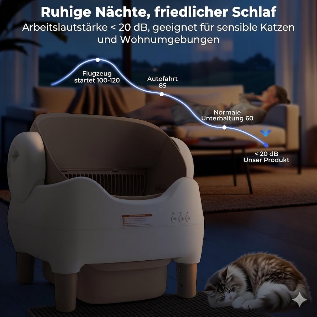 Fsitego Katzenklo Selbstreinigend: Automatische Katzentoilette mit App-Steuerung – Elektrische Katzentoilette mit Großem Fassungsvermögen – Geruchsfrei, Einstieg Von Oben, Inklusive Müllbeutel