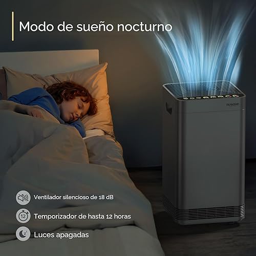 Miniatura 4 de Nuwave Forever Plus - Purificador de aire para el hogar con filtro lavable, áreas masivas de hasta 3,210 pies cuadrados, nunca reemplaza el sistema
