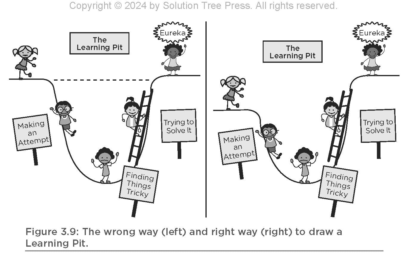 Teach Brilliantly: Small Shifts That Lead to Big Gains in Student Learning (the Big Book of Quick Tips Every K-12 Teacher Needs to Improve Student Learning Outcomes)