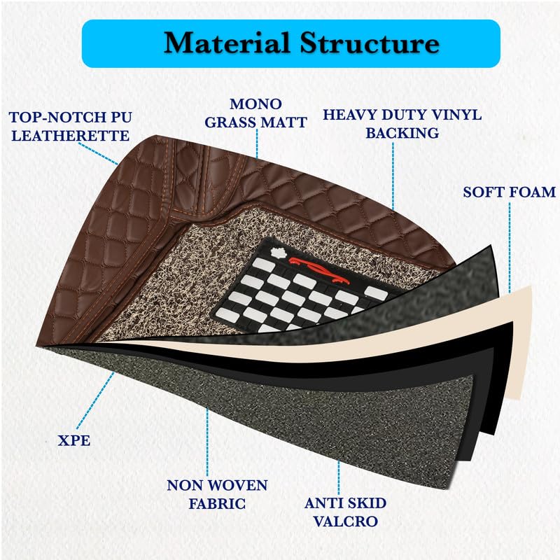 Image of SINEX Premium 7D car mat Full Set for Maruti Suzuki Swift (Model :2018-2025) Luxury Leather Double Car Floor Mat Complete Set || 100% Waterproof and Washable Color :Coffee