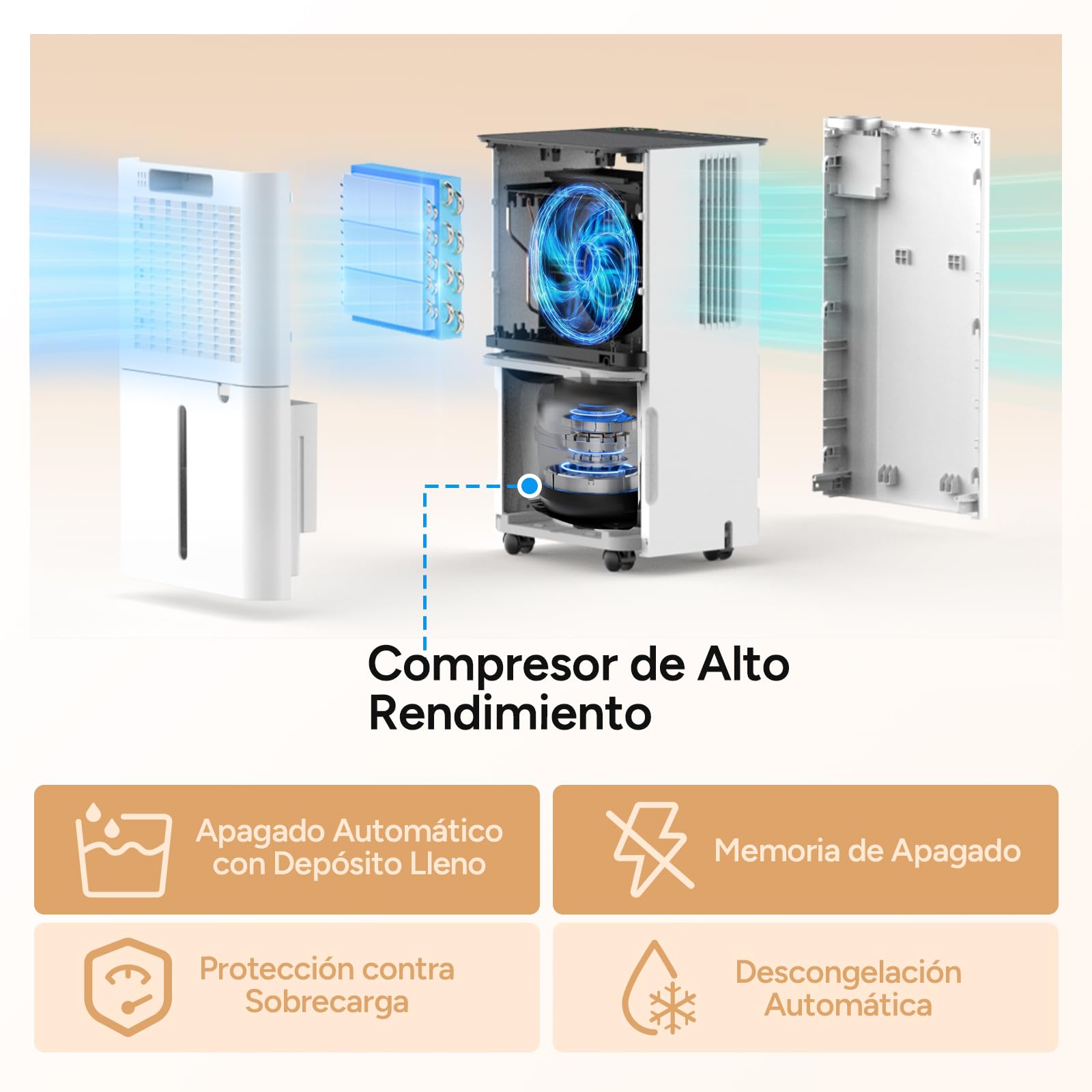 DR.PREPARE Deshumidificador 15L/24h Deshumidificador Silencioso 35 dB con Temporizador 24h 3 Modos Ruedas Giratorias Ideal para 20-30 m² Para Dormitorio, Sótano, Autocaravana, Lavadero