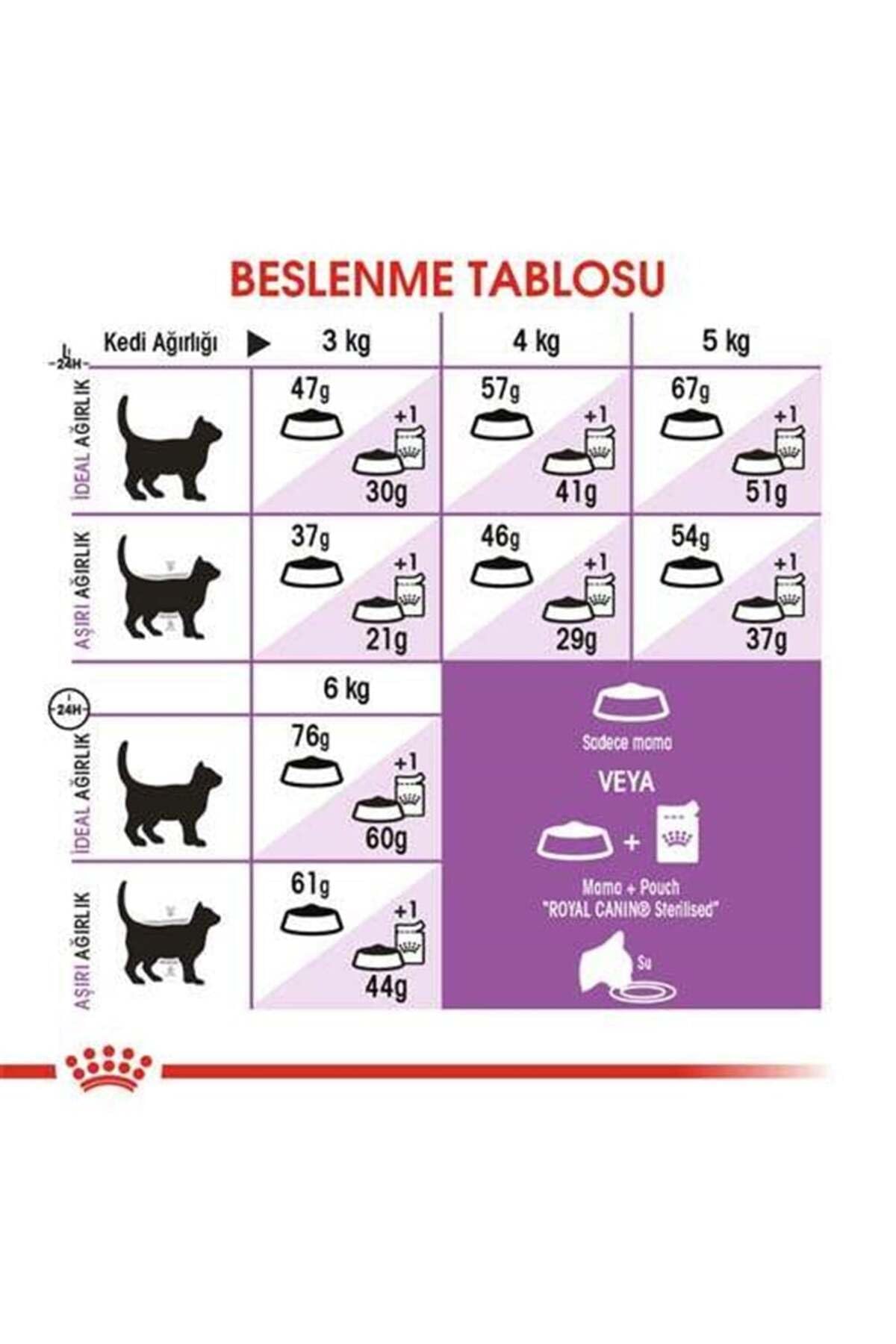 Royal Canin 55128 esterilizado 10 kg - comida para gatos
