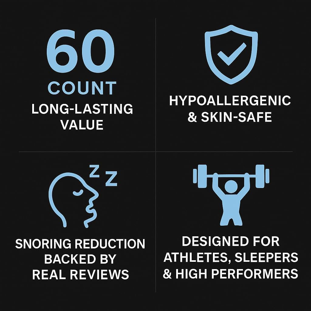 Nasal Strips, 60 Count, Hypoallergenic Performance Strips for Athletes and Sleep, Medical-Grade
