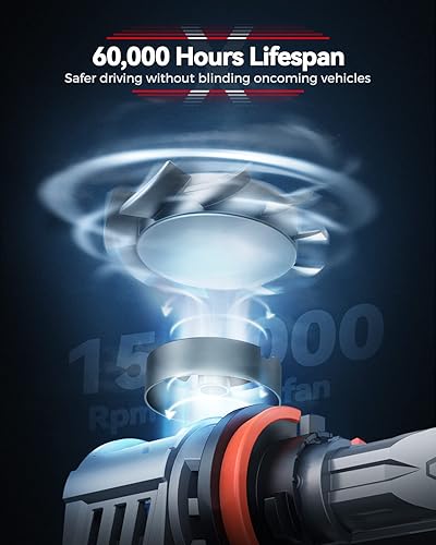 Miniatura 7 de Laxmas Kit combinado de bombillas antiniebla 9005HB3 H11H8H9, 36000LM 6500K súper brillo, Plug and Play, bombillas antiniebla inalámbricas de tamaño