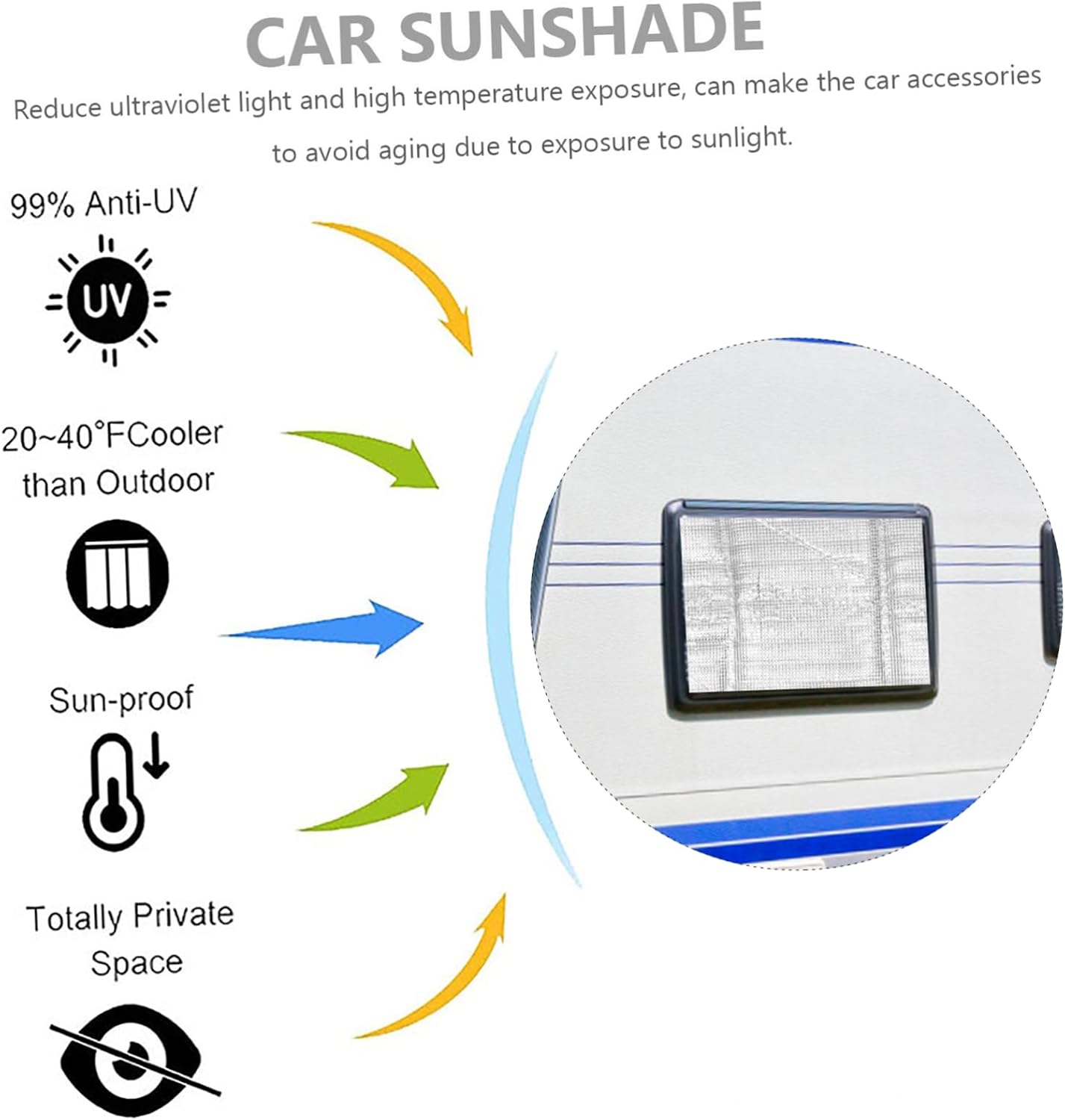 Mikinona 2pcs Rv Door Window Shade Cover Sunshade Privacy Shield
