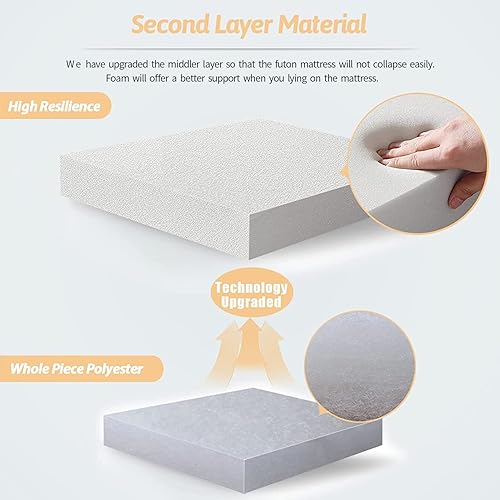 Miniatura 167 de Colchón futón japonés de piso gris constelación, de piso tatami, portátil, para acampar, para niños, sofá cama plegable enrollable con protector de