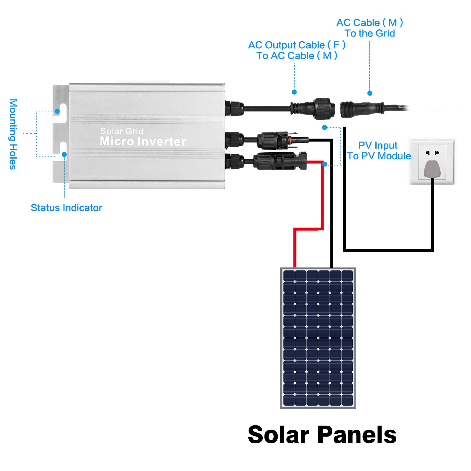 Jadeshay Microinverter 700W Solar Micro Inverter DC 18-50V Inverter Solare per Impianto Fotovoltaico MPPT Integrato Inverter PV per Pannelli Solari