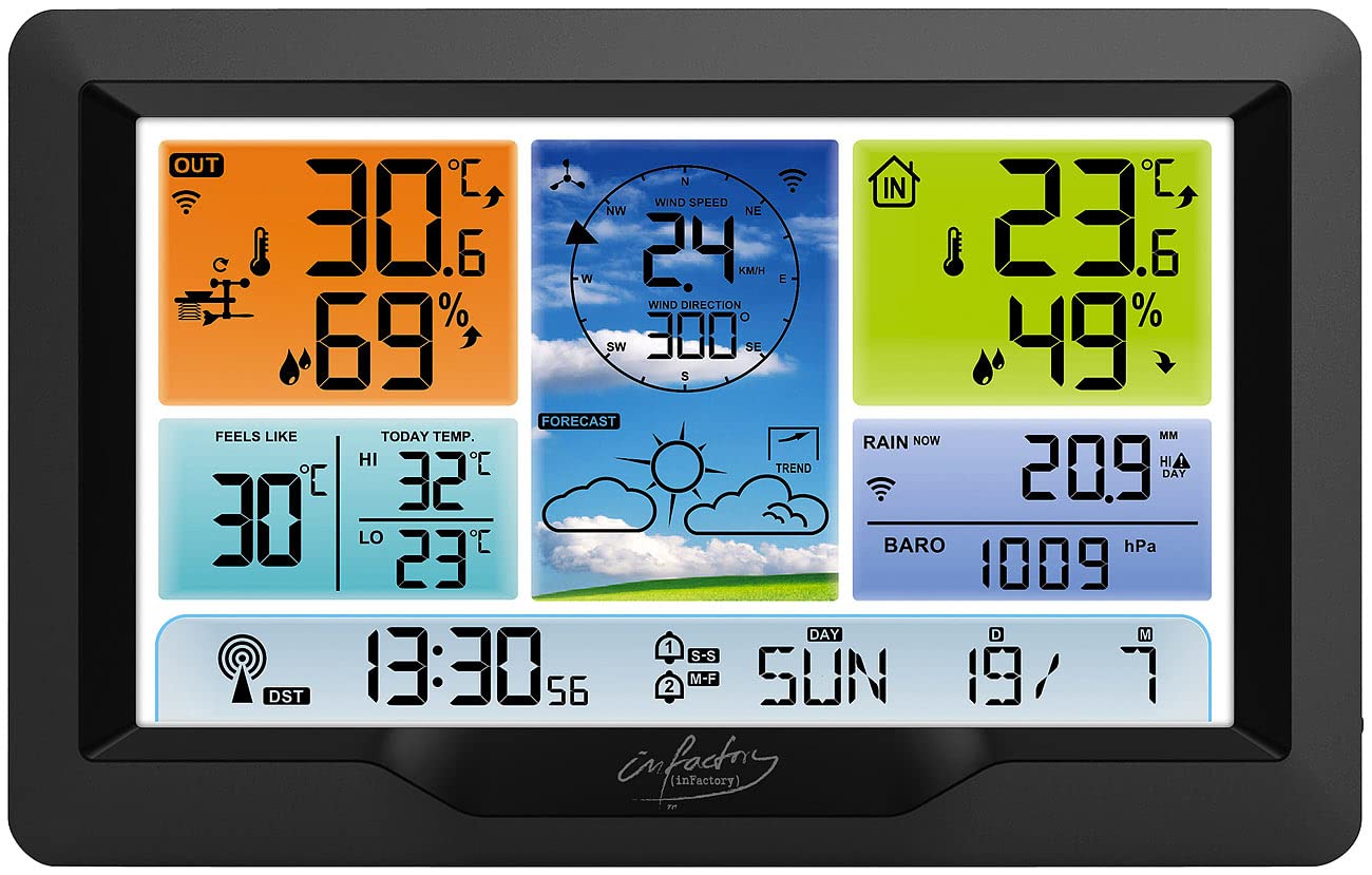 infactory große Wetterstation XXL: Funk-Wetterstation mit XL-Farbdisplay, Außensensor und Wecker (XXL-Display, mit Windmesser, Wind)