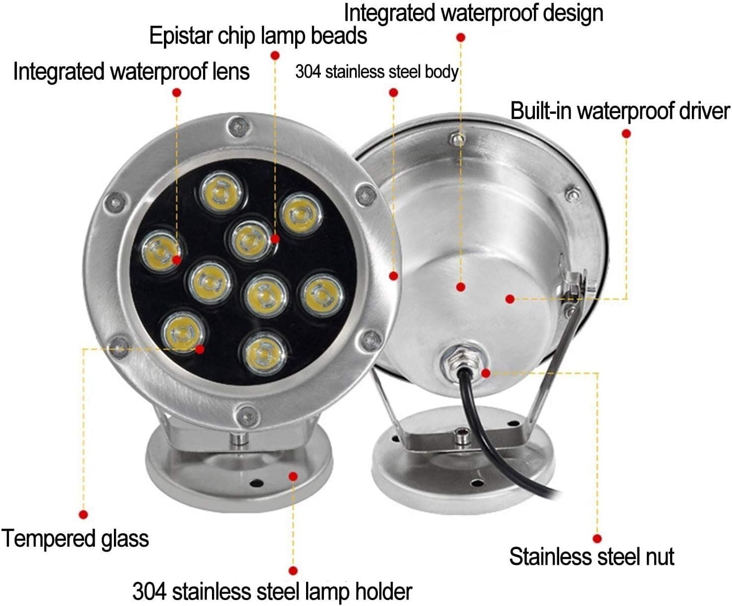 Oświetlenie podziemne LED, oświetlenie podwodne fontanny LED, oświetlenie dekoracyjne basenu, kolor: RGB(12w(24V))