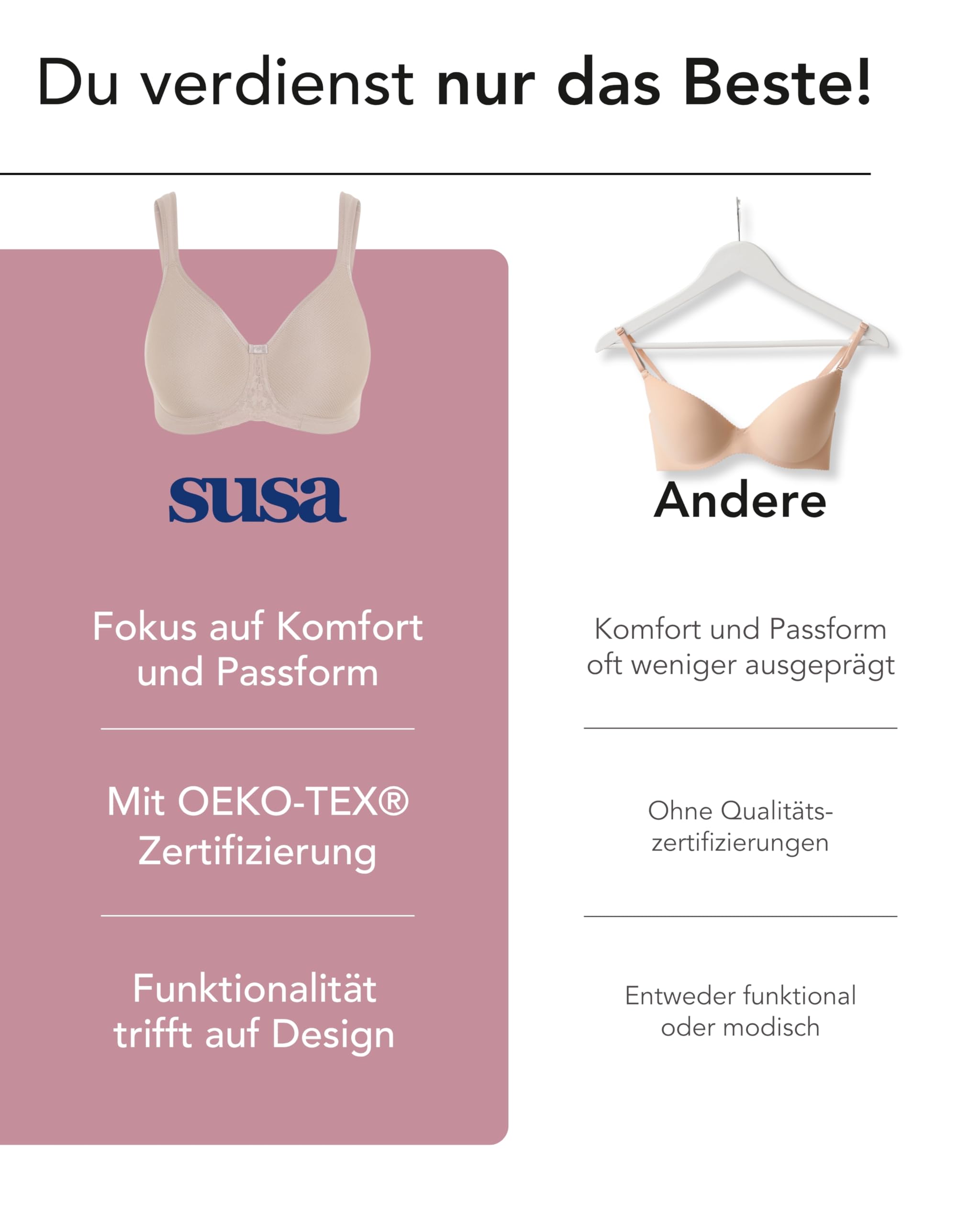 Susa Damen BH Damen Ohne Bügel Porto I Damen-BHS mit Vorgeformten Spacer Cups aus luftdurchlässigem Jacquard Material I Verstellbarer Komforträger, optimale Passform