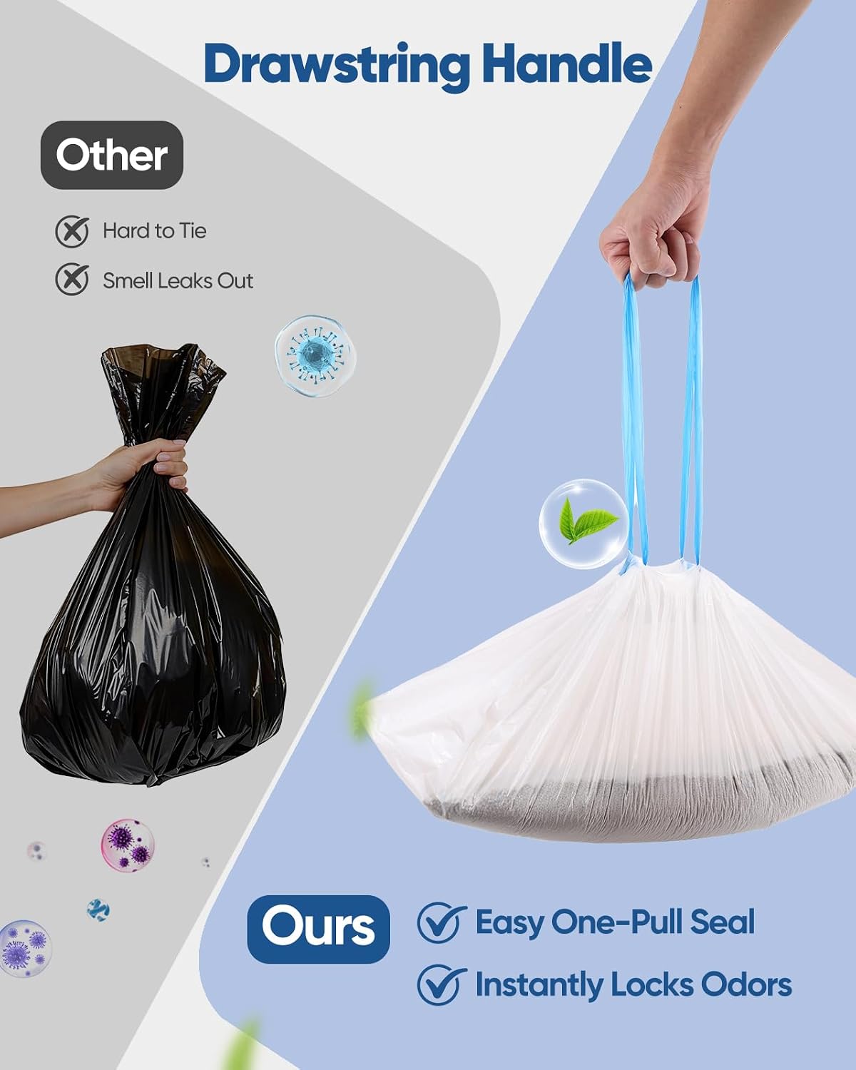 150 Count 26"x11.8" Cat Litter Box Bags Liners for Automatic Cat Litter Box | Drawstring, Pre-Separated, Fit Fmo Cmg and Most Self Cleaning Cat Litter Box, Leakproof and Odor Control, Value Pack