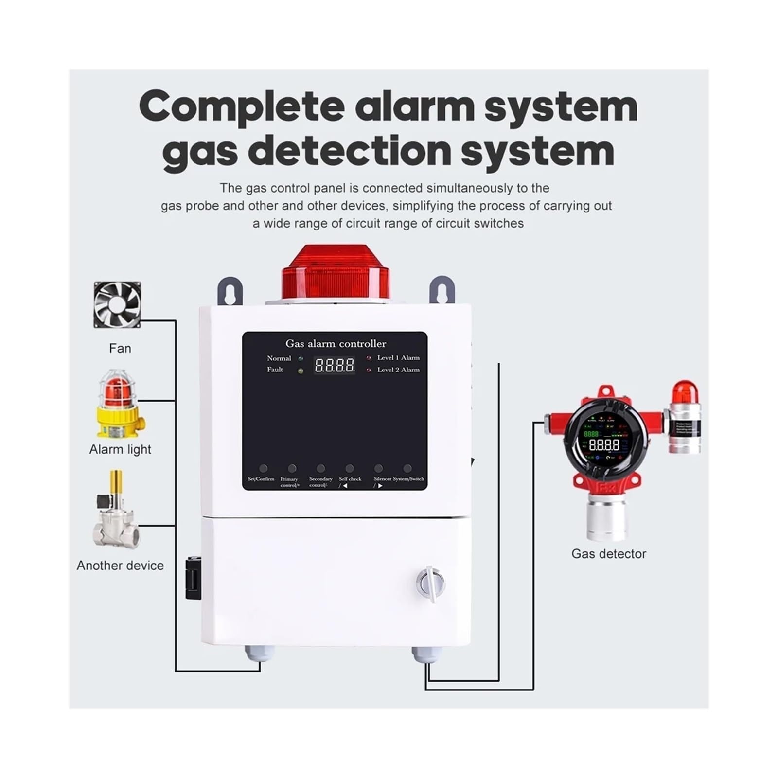 Gasdetektor, Gasdetektor Fest C2H2 Industriesensor Alarmleck Acetylen Für Arbeit Und Zuhause für Zuhause