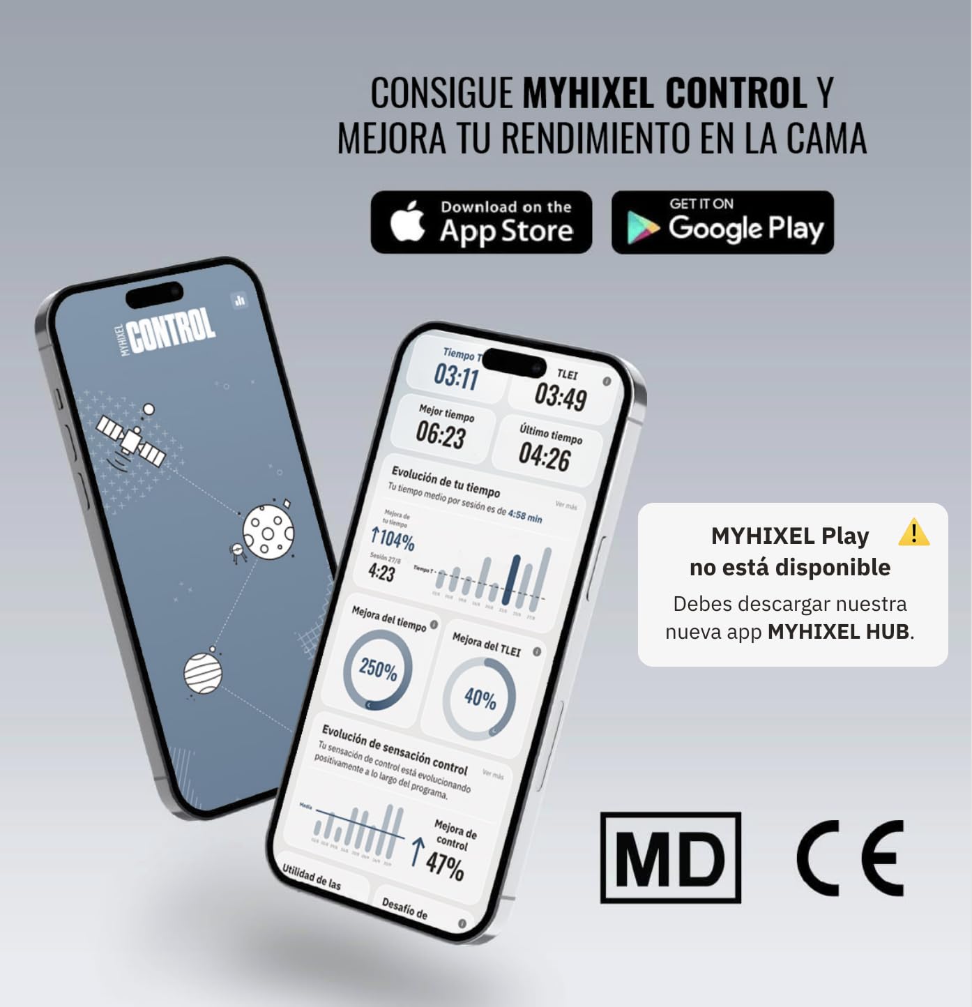 MYHIXEL Control II – Entrenador para Eyaculación Precoz con App – Mejora el Control de la Eyaculación y Dura Más en la Cama – Método Natural sin Medicamentos