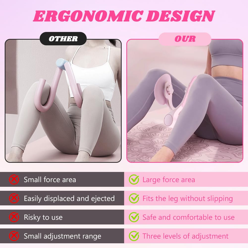 Thigh Master, Beckenbodenmuskeltrainer mit Widerstandsband, Hüft- & Beckentrainer Kegel Exerciser, Inner Thigh Exercise Workout Equipment für Muskelstärkung & Toning