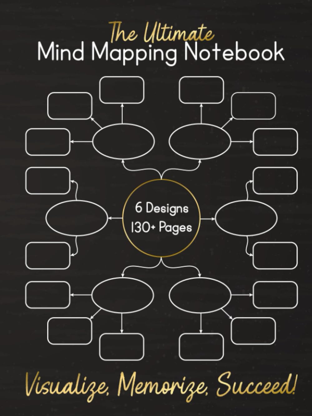 The Ultimate Mind Mapping Notebook: Blank Mind Map Template Workbook to Improve Memory and Focus for Studying, Organizing Thoughts and Brainstorming | 8.25" X 11" Hardcover