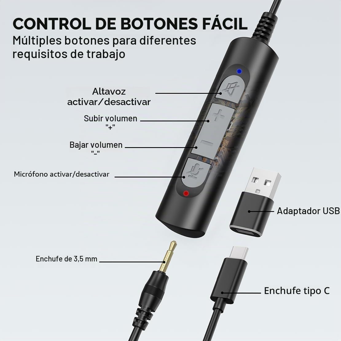 Wantek Auriculares estéreo, con Cable, USB-A, micrófono con cancelación de Ruido, Comodidad Durante Todo el día, USB-A: PC/Mac o teléfono móvil Mediante Equipos de conexión de 3,5 mm, Zoom y más
