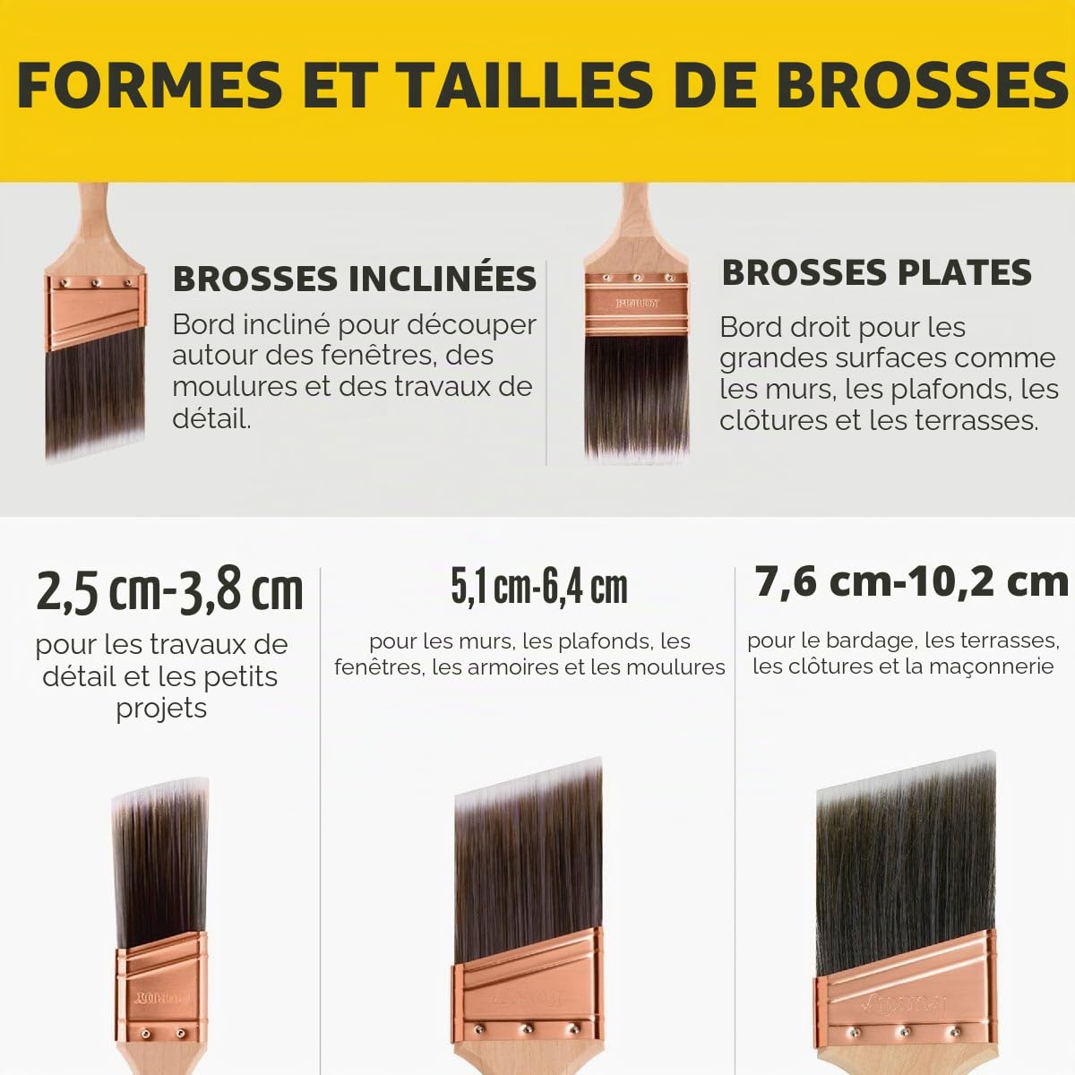 Purdy – Lot de 3 pinceaux XL™, Dale 2,5 cm, Glide 3,8 cm, Sprig 5 cm - 140853100