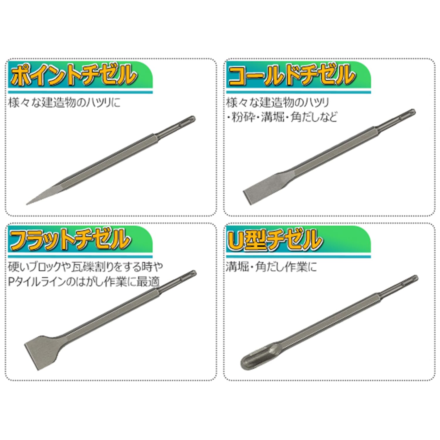 Amazon | Mrupoo 充電式ハンマードリル チゼル SDS プラス シャンク