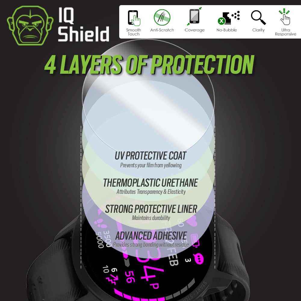 IQShield Screen Protector Compatible with Garmin Forerunner 955/955 Solar (6-Pack) Anti-Bubble Clear TPU Film