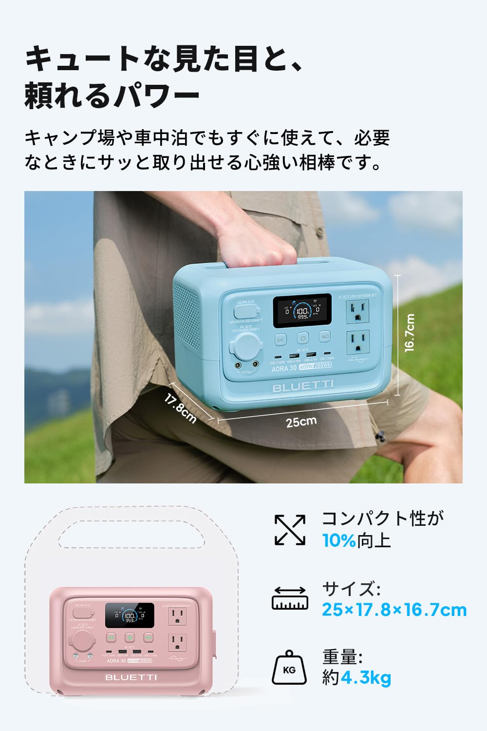 Amazon.co.jp: BLUETTI AORA 30 V2 ポータブル電源 と 100W ソーラー