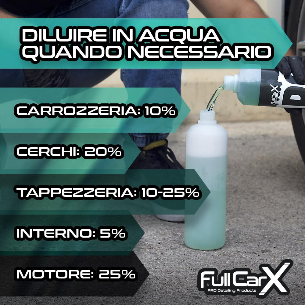FULLCARX APC Ultra Concentrato 5L Detergente Multiuso Auto, all Purpose Cleaner, Diluire in Acqua, Adatto a Qualsiasi Superficie, Carrozzeria Cerchi Tessuto, Prodotto Professionale Detailing