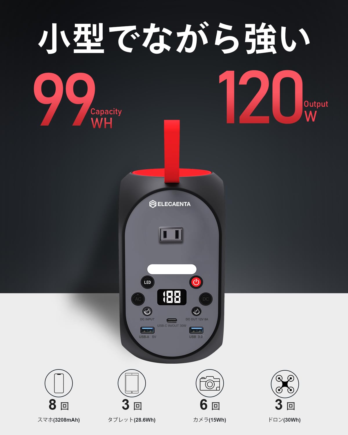 Amazon.co.jp: ELECAENTA ポータブル電源 99Wh 小型 リン酸鉄 AC120W