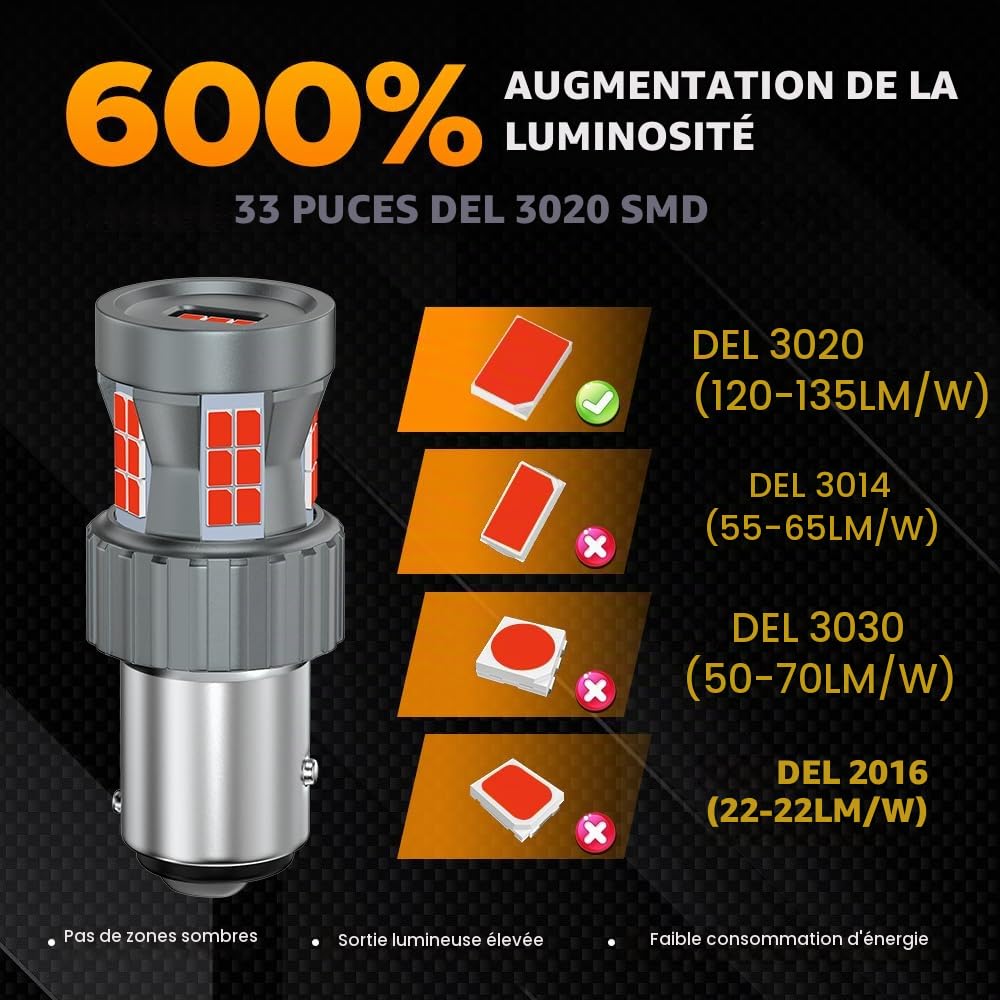 1157 BAY15D P21/5W Ampoules LED 23W 12V Super Lumineuses Rouge Canbus Sans Erreur Anti Hyper Flash 2057 2357 7528 Feu de Freinage Feu de Queue Feu de Stop, 2 Pièces