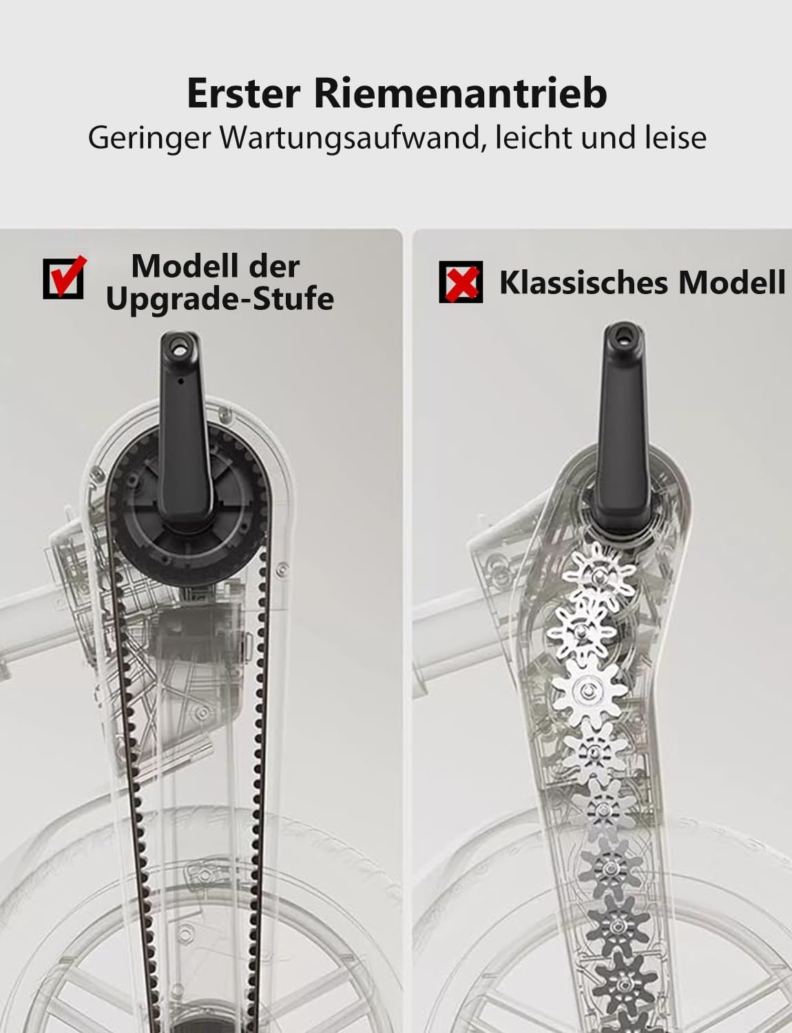 lecoco 6-in-1 Kinder Laufrad, Kinder fahrader Kinderspielzeug für 2-6 Jahre Kinderfahrrad mit Stützrädern und Pedalen 12 Zoll Faltbares Laufrad mit Verstellbarem Elternschiebegriff
