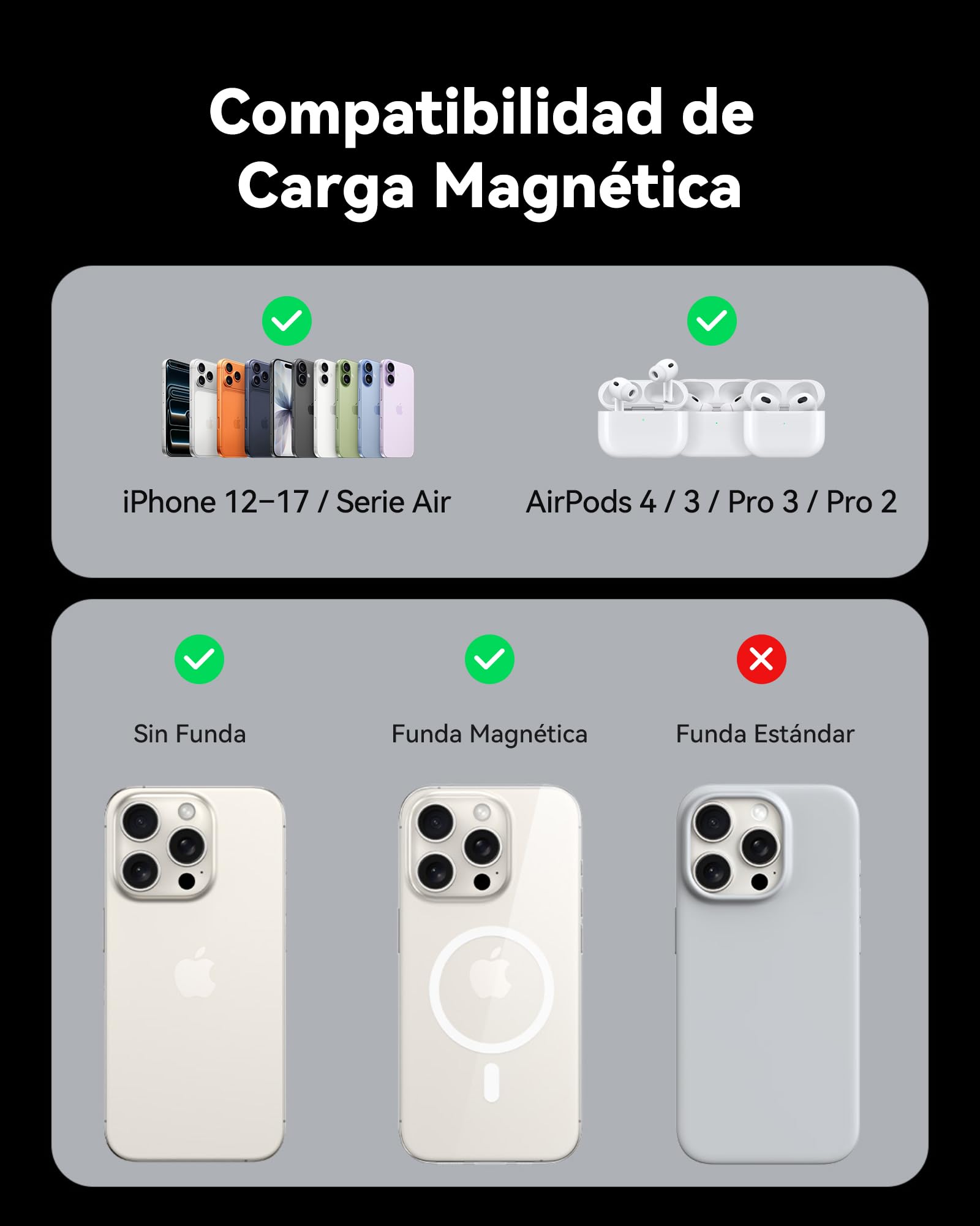INIU Cargador Inalámbrico iPhone, Oficial Qi2 Certificado 15W Base Carga Rápida Wireless Charger de mag-Safe con Ventilador de Enfriamiento para iPhone 17-12 y AirPods, Ideal Viaje Mesita Escritorio