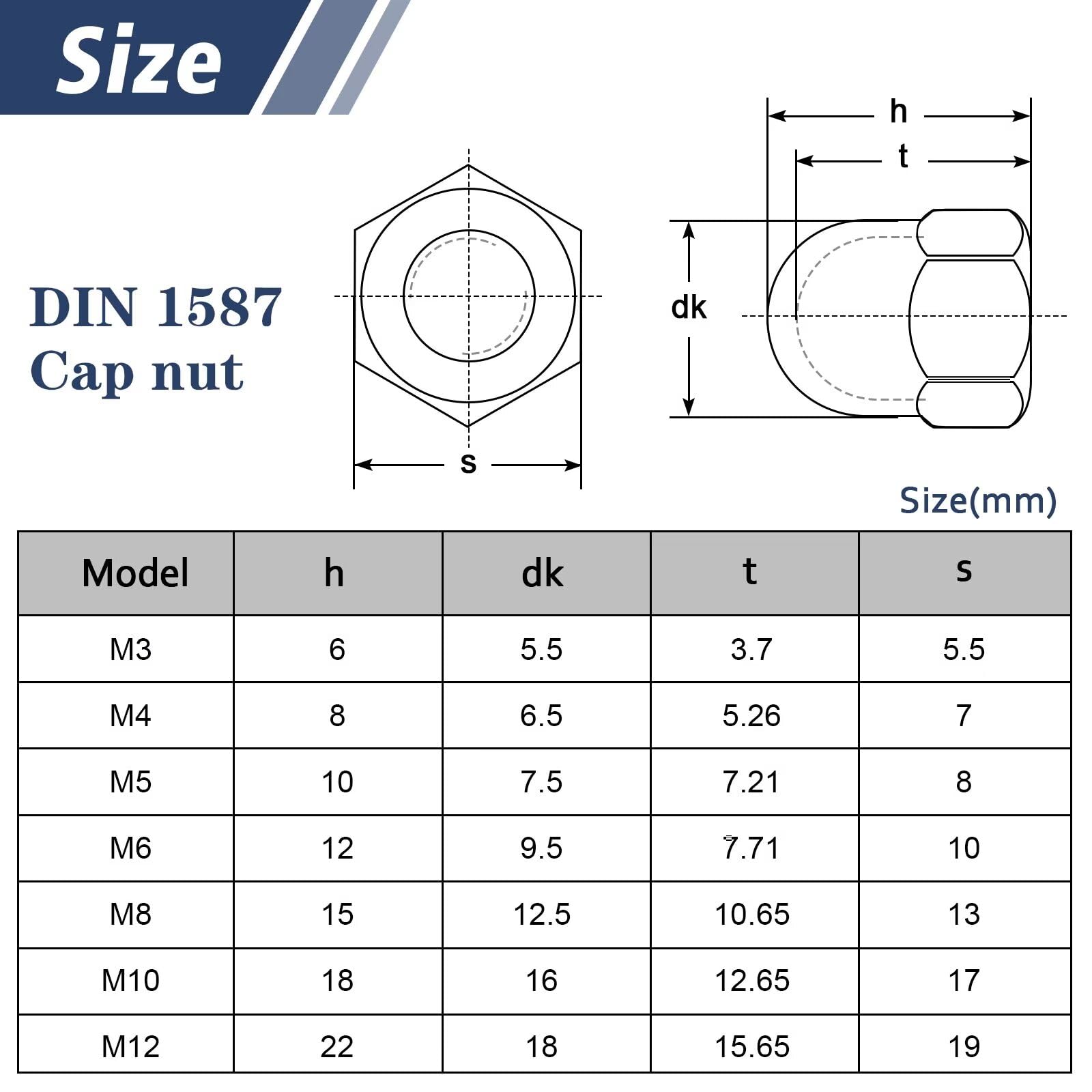 20 dadi per cappelli M8 in acciaio inox M8, dadi esagonali DIN 1587, alta forma A2 V2A, dado per cappello, dadi per viti, dado filettato e bullone filettato