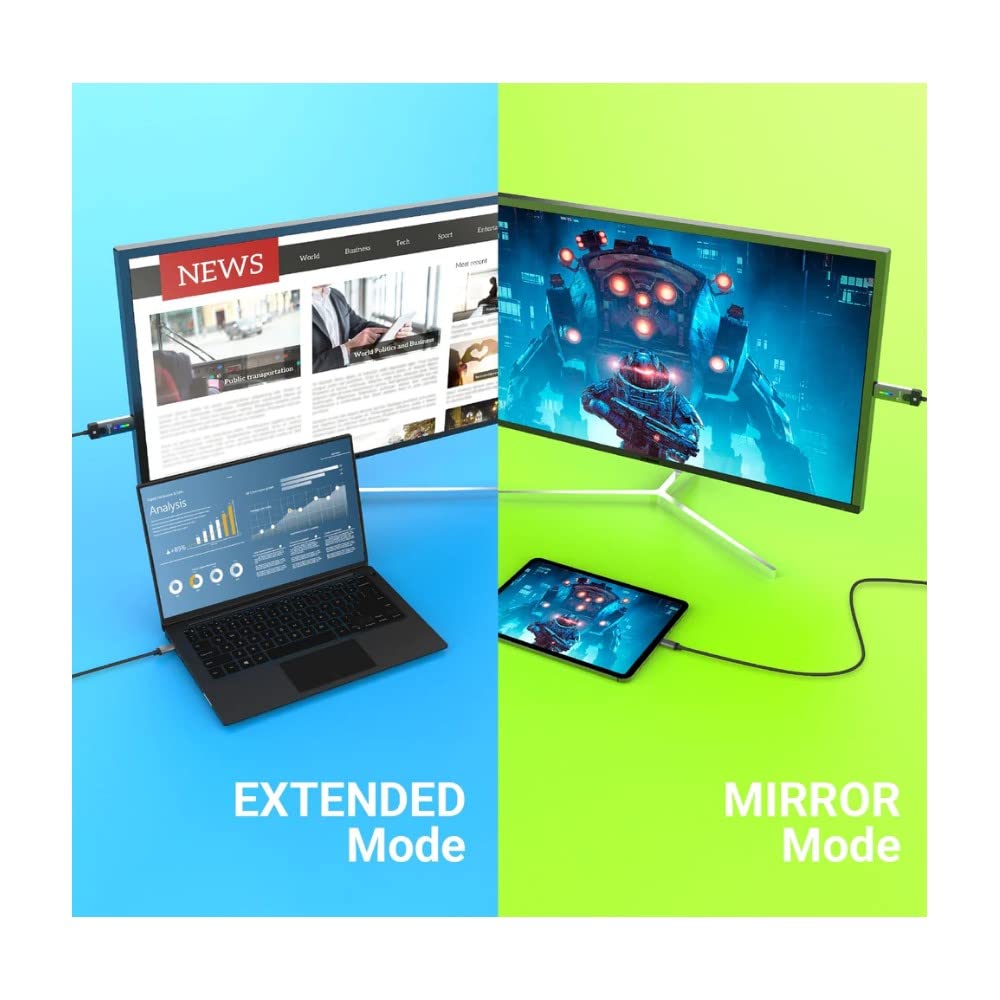J5Create Cavo da USB-C a HDMI 2.1 8K