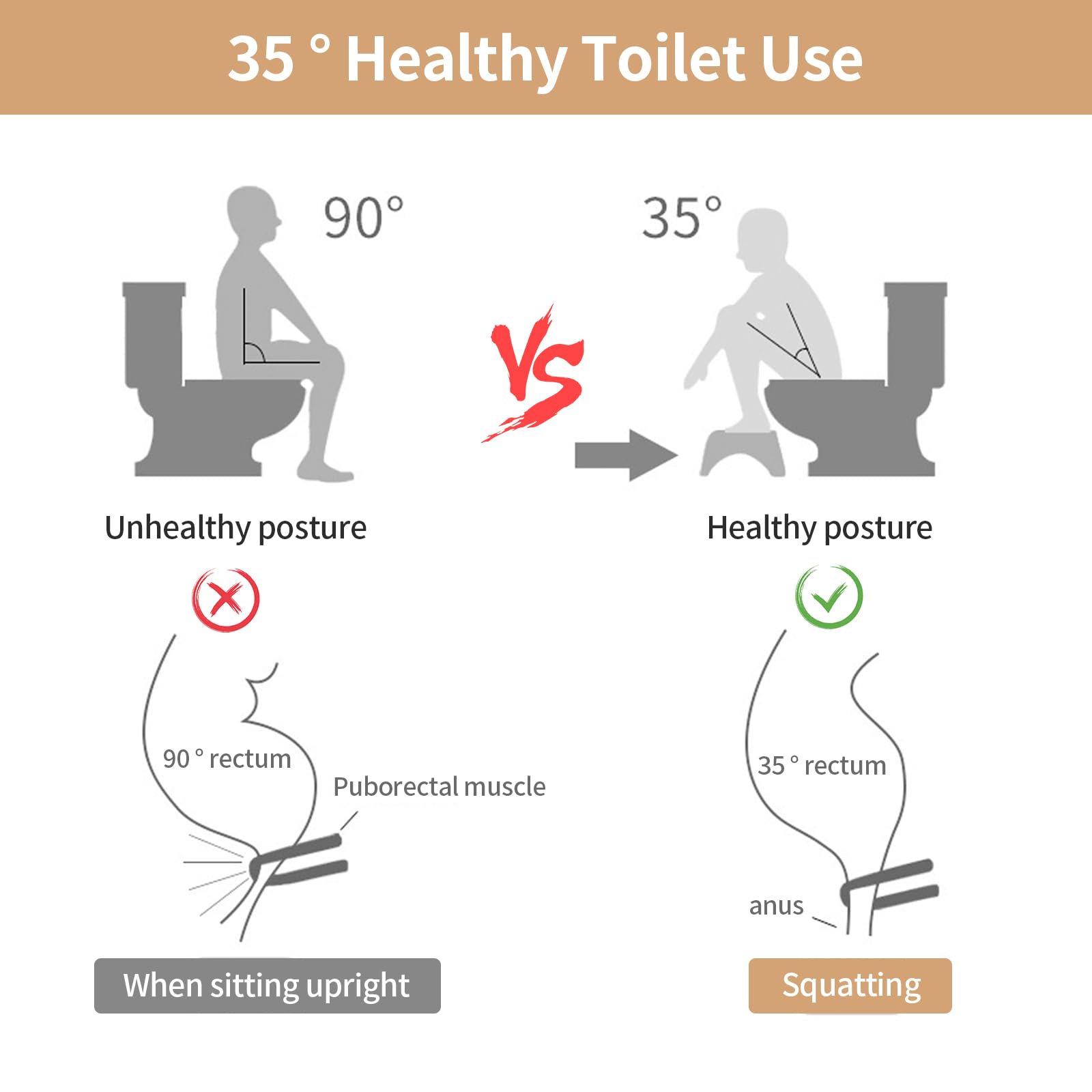 Sgabello WC pieghevole, sgabello per WC, bagno Squatty Potty Schemel per contro le emorroidi, stitichezza, gonfiore, poggiapiedi, per adulti e bambini (blu)
