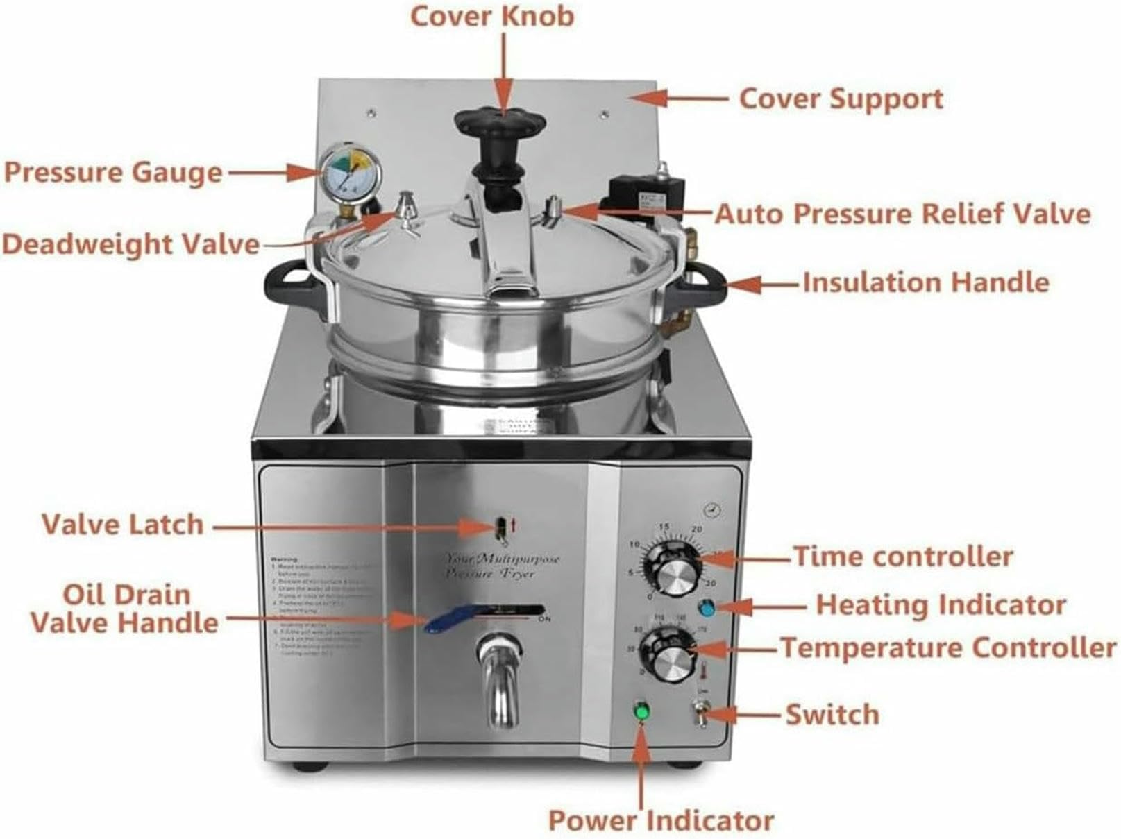 Freidora Comercial De 3000 W, Freidora De Aire Eléctrica De Sobremesa De 16 L, Control De Temperatura De 50 A 200 °C, para Bares De Aperitivos.