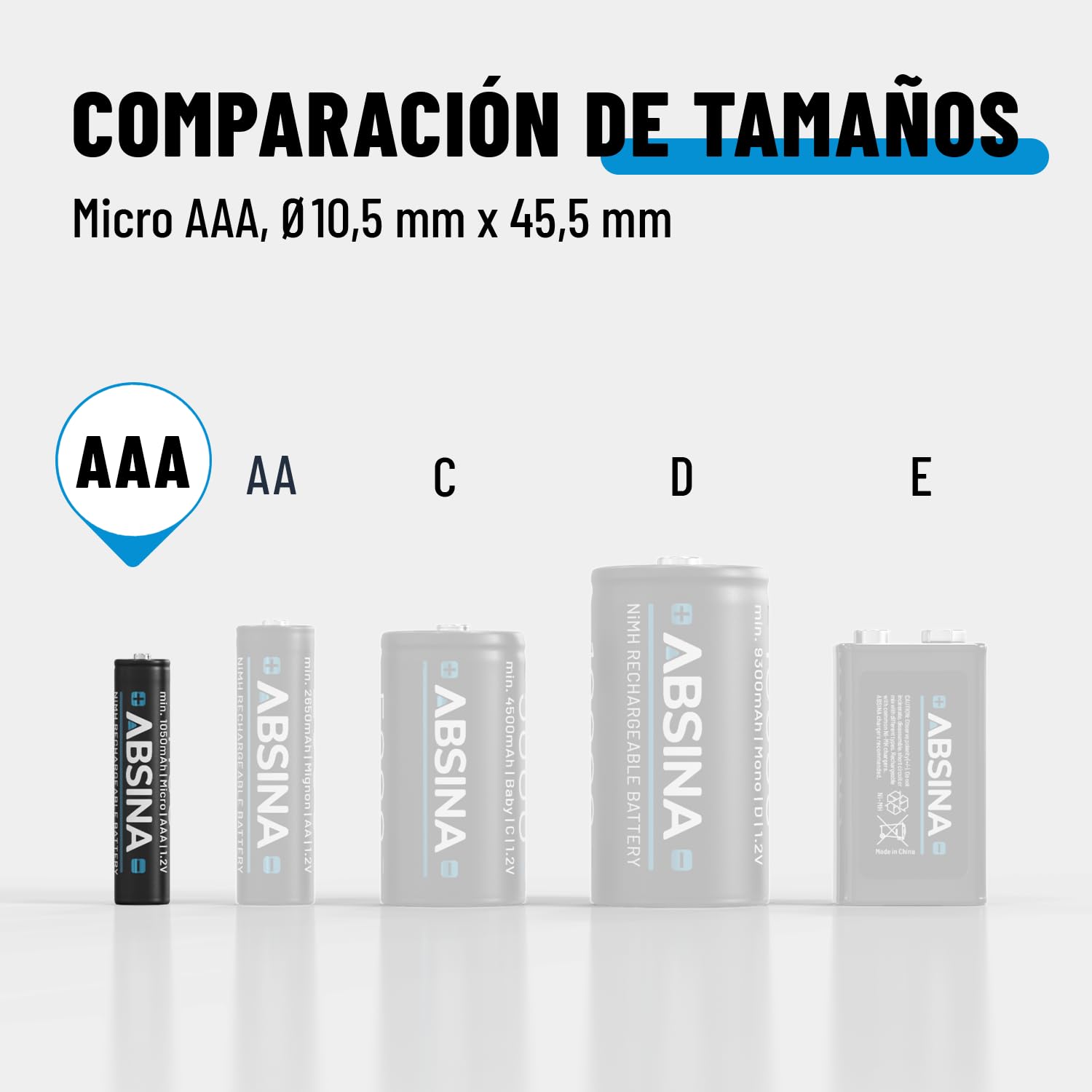 ABSINA Pilas Recargables AAA 1150 NiMH | Paquete de 32 - Pilas AAA 1,2V & al Menos 1050 mAh - Baterías Recargables para Dispositivos Alto Consumo - Pila teléfonos