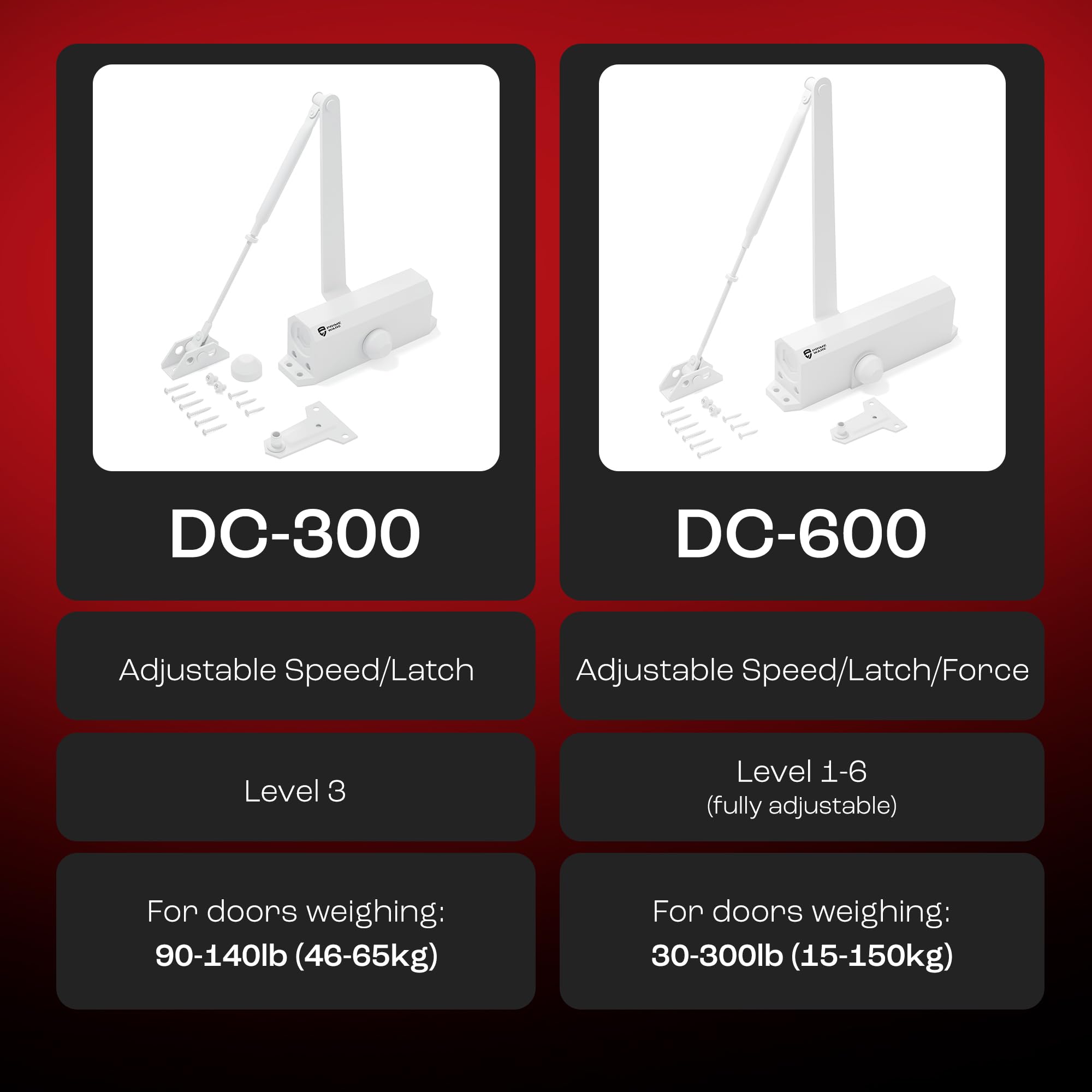 PrimeWare DC-600 Ferme-porte automatique réglable pour maison | Fermeture amortie | Pas de claquement | Ferme-porte résidentiel et commercial | Niveau 1 à 6 | Pour portes de 13,6 à 136,1 kg | Ressort