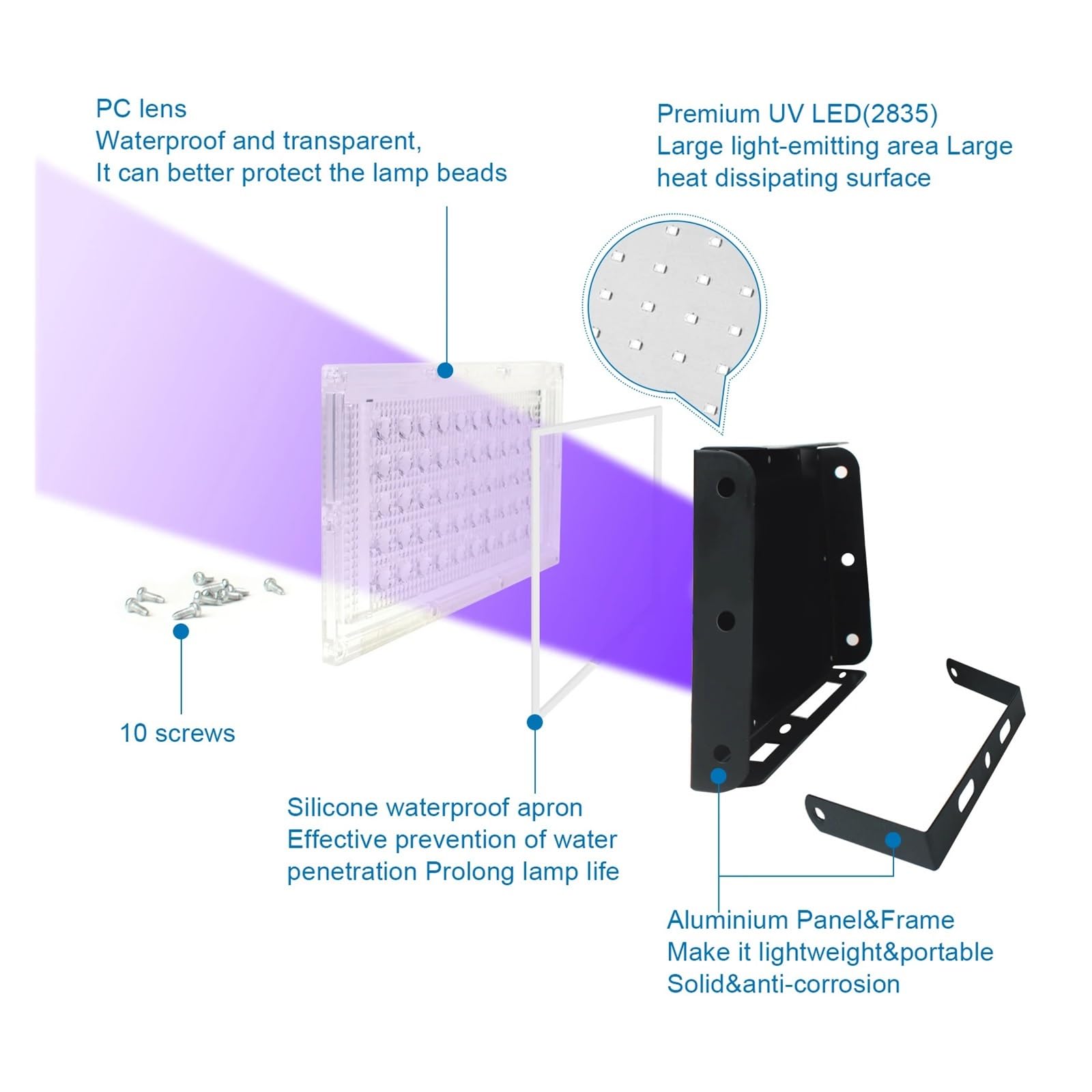MINING Flutlicht im Freien, 100 W Schwarzlichter, Schwarzlicht-Flutlicht mit Stecker und Schalter, for Glow-Party, Halloween, fluoreszierendes Poster, Körperbemalung(PURPLE LIGHT_BLACK-2PCS_100W)