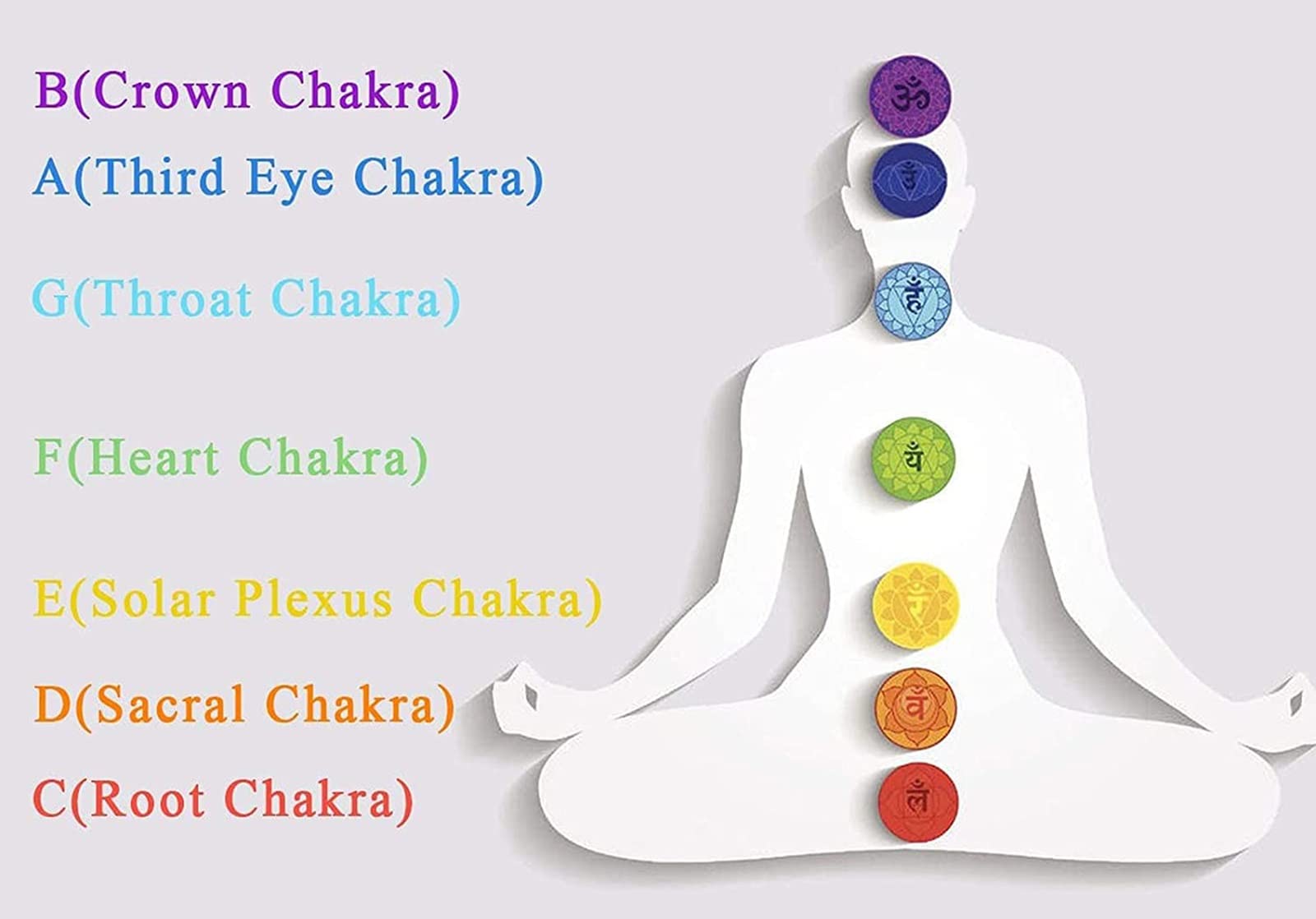 440 Hz Quarz-Kristall-Klangschale Mit C/D/E/F/G/A/B-Note, Mit Gratis Tasche, Schlägel Für Klangheilung, Badetherapie, Meditation, Yoga, Instrument, Zen(F Note – 12 Zoll)