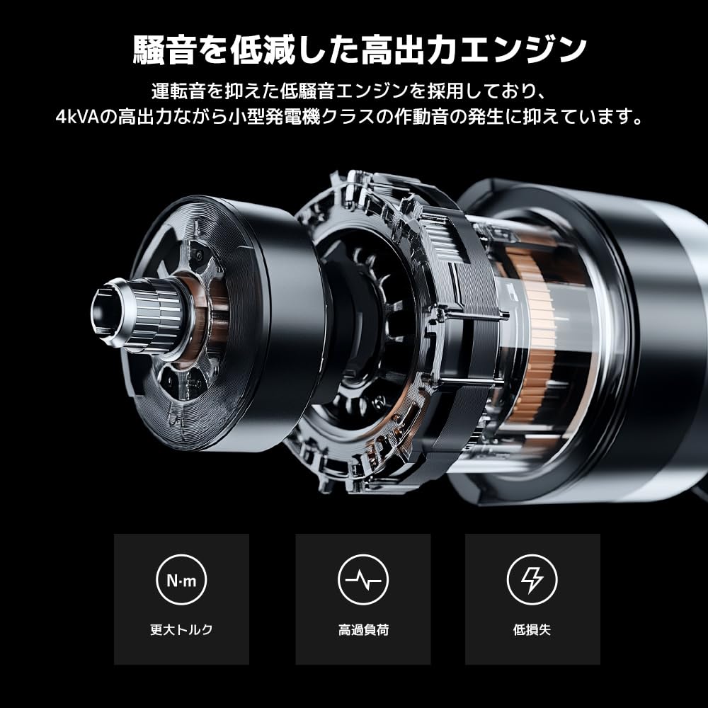 Amazon | リョクエン(LVYUAN)4000VA インバーター発電機 正弦波 電気
