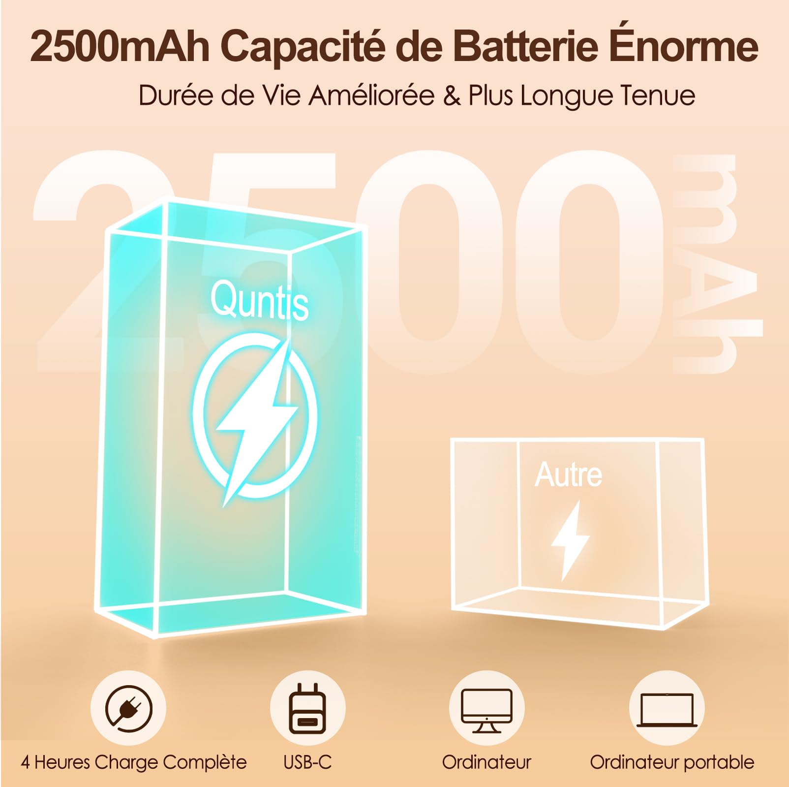 Quntis Reglette LED Cusine sous Meuble 40CM Aimantée, 186 LEDs Rechargeable USB Sans Fil Lampe de Placard à Détecteur de Mouvement Interieur 3 Couleurs Lumière Réglable pour Armoire Escalier Bureau