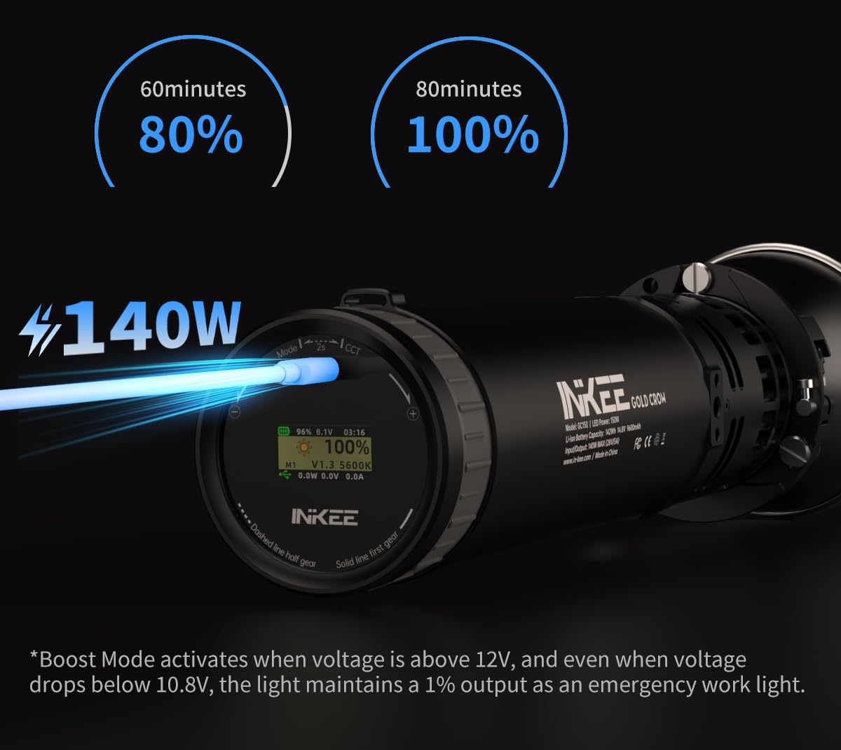 Amazon.com : INKEE GC150 Video Light 150W Photography Lighting