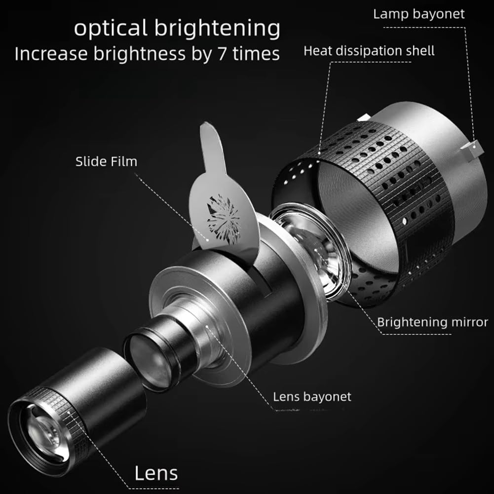 Kit de luz de flash de Bowens con Snoot de lente cónica para modelado de vídeo en estudio fotográfico, con lente óptica de proyector y 5 Gobos.
