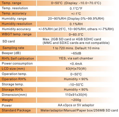 GOWE Desktop Humidity Temperature Meter WBGT SD Card Datalogger