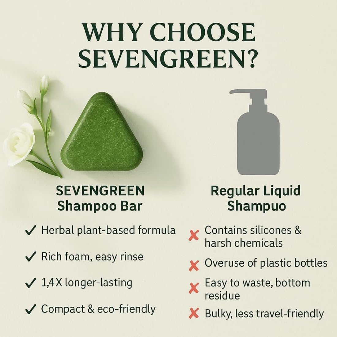 2025 New Nature Triangle Shampoo Bar, Seven Green Soap Shampoo, Usman Grass Shampoos Bar, Calming & Strengthens Hair, Control Oil and Remove Dandruff, with a Foaming Net (3PCS)