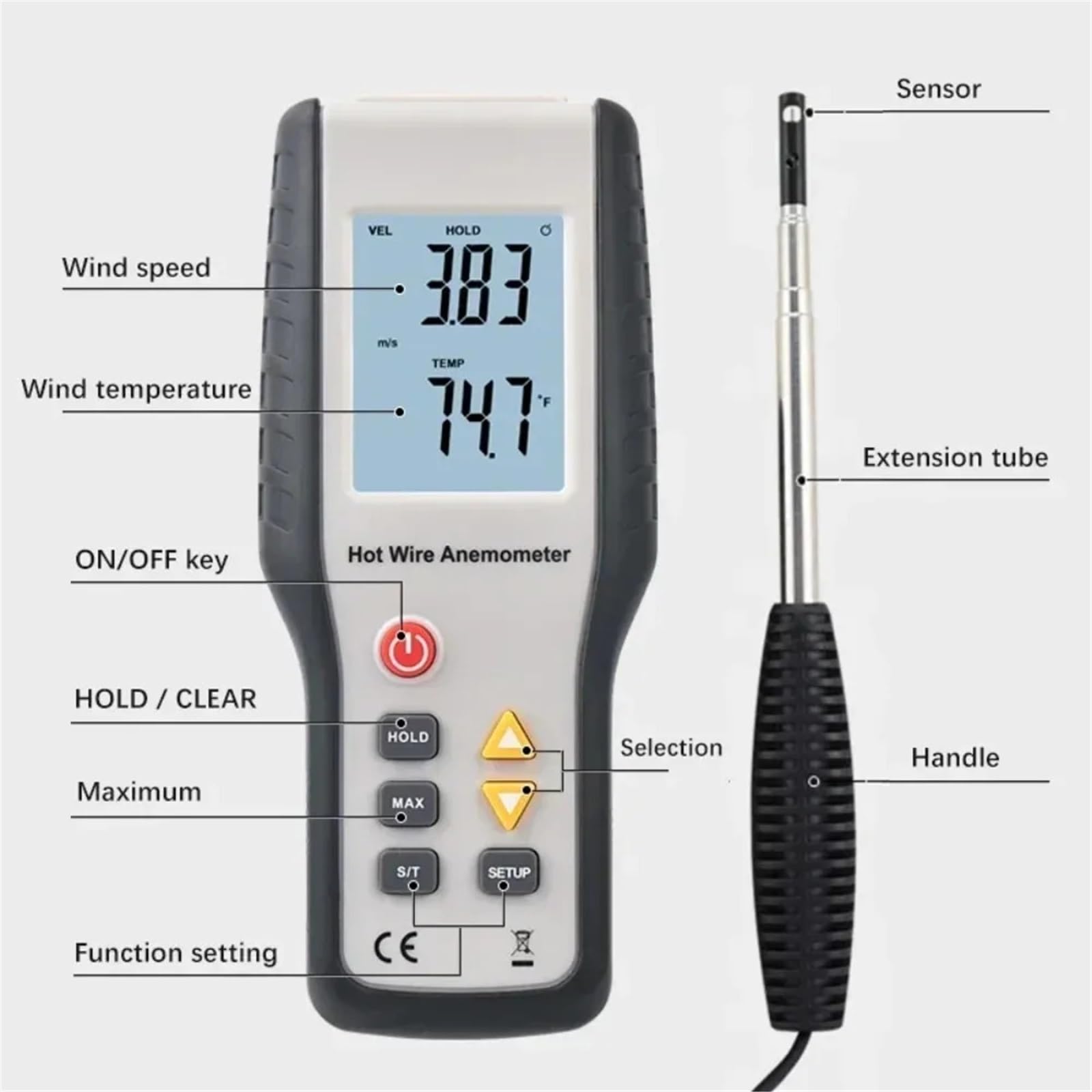 Anemómetro de Alambre Caliente HT-9829 Medidor de Velocidad del Viento y medición de Flujo de Aire para HVAC, Mide CFM/CMM, Temperatura (℃/℉)