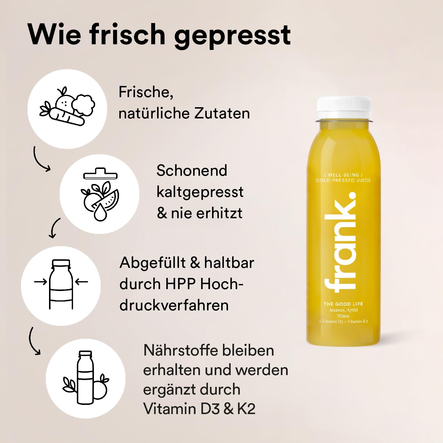 FRANK JUICE THE GOOD LIFE – kaltgepresster veganer Saft | 12 x 330 ml | Aus Fruchtsäfte & Gemüsesäfte mit Ananas, Apfel und Minze, inkl. EINWEG-PFAND 3€