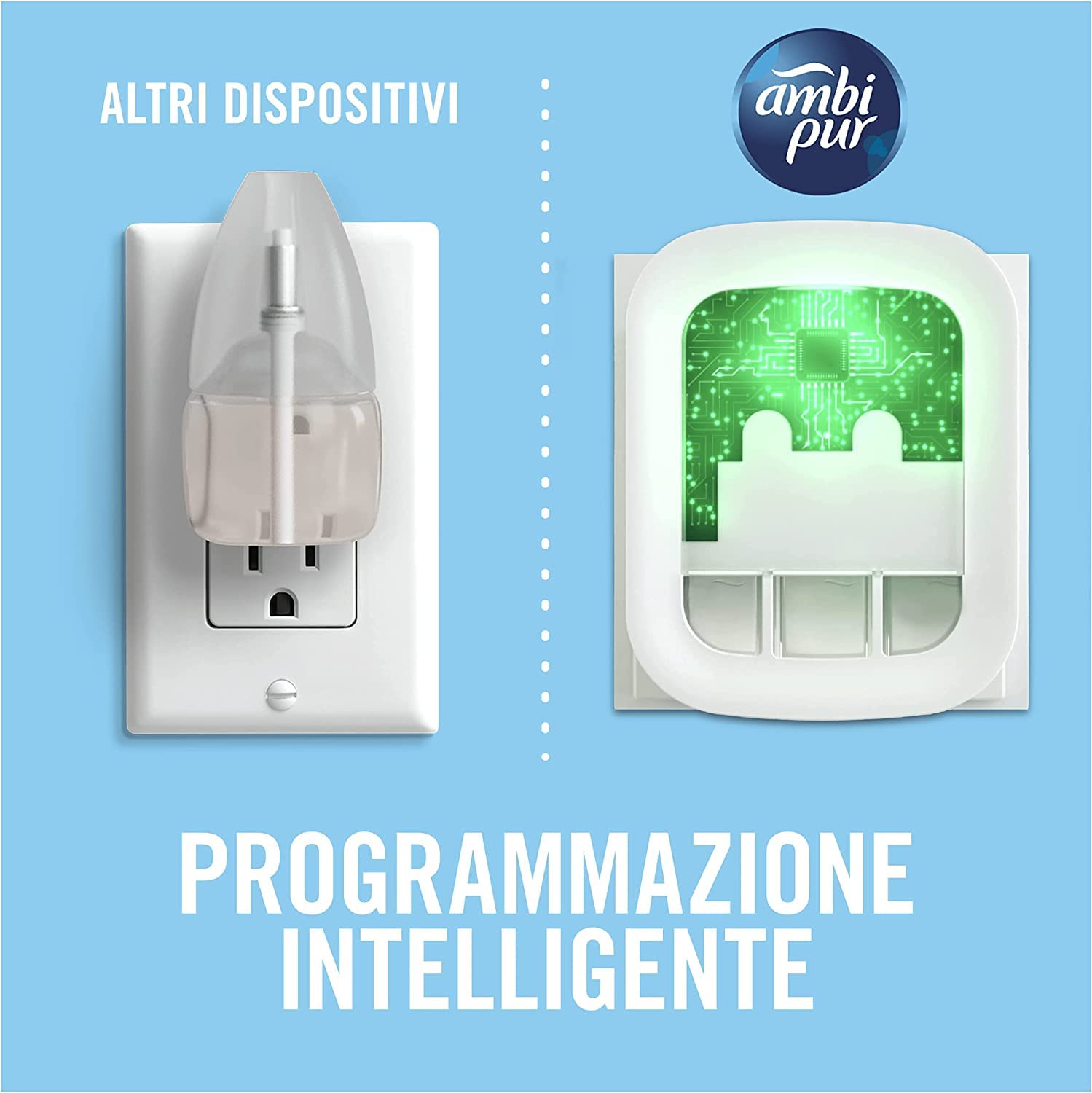 Ambi Pur 3Volution Profumatore per Ambienti, 9 Ricariche per Diffurore Elettrico, Fragranza Portofino, tecnologia Elimina Odori, Fino a 90 Giorni di Profumo per Ricarica