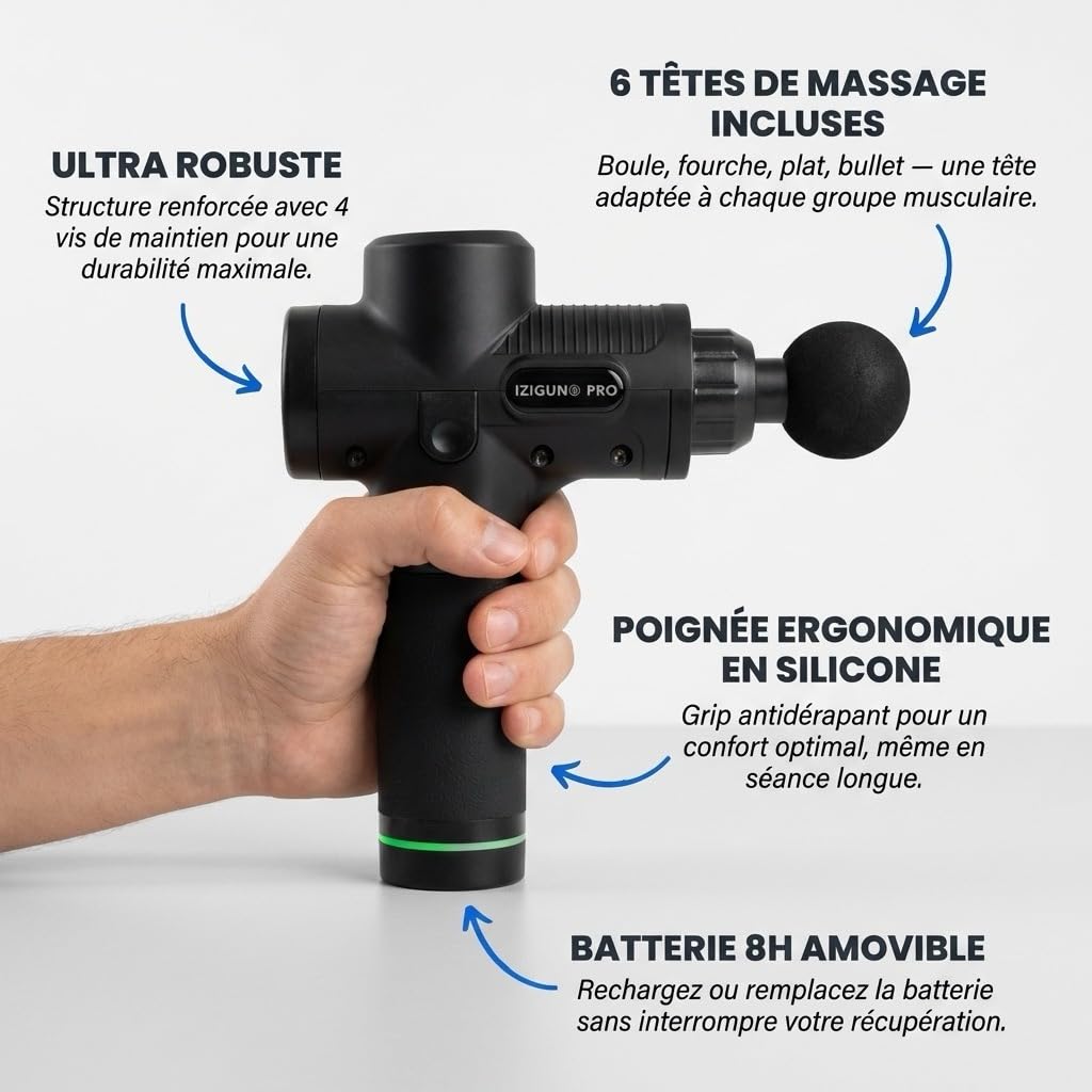 Pistolet de Massage - IZIGUN PRO